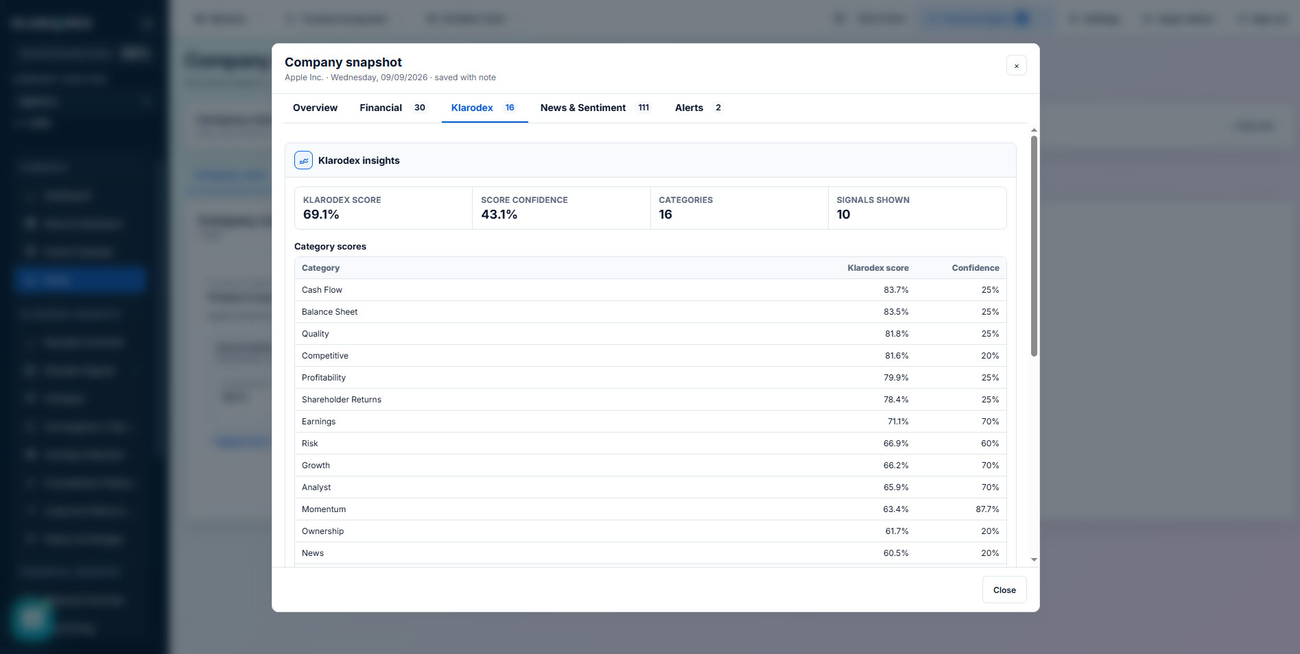 Open a snapshot for a focused company view — Klarodex platform screenshot