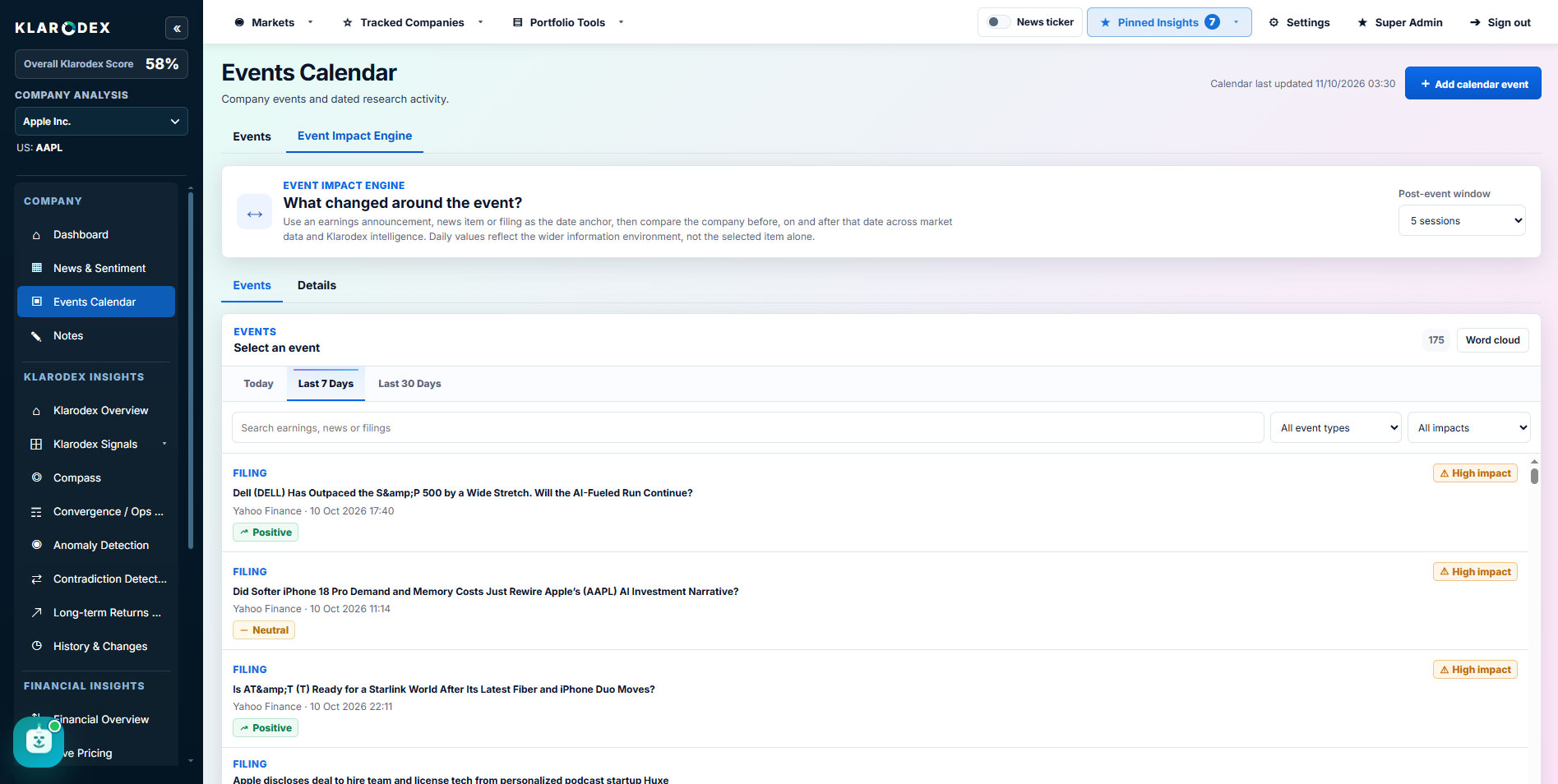Event Impact Engine tab — Klarodex platform screenshot