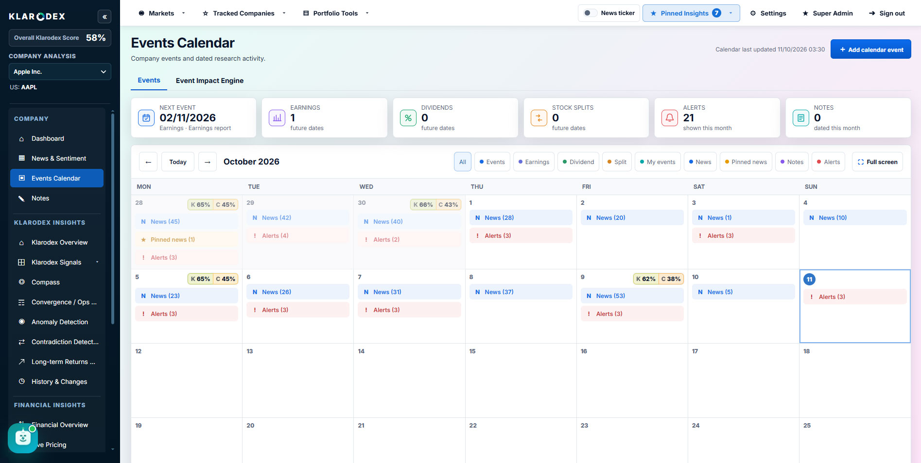 Events Calendar — actual Klarodex platform screenshot