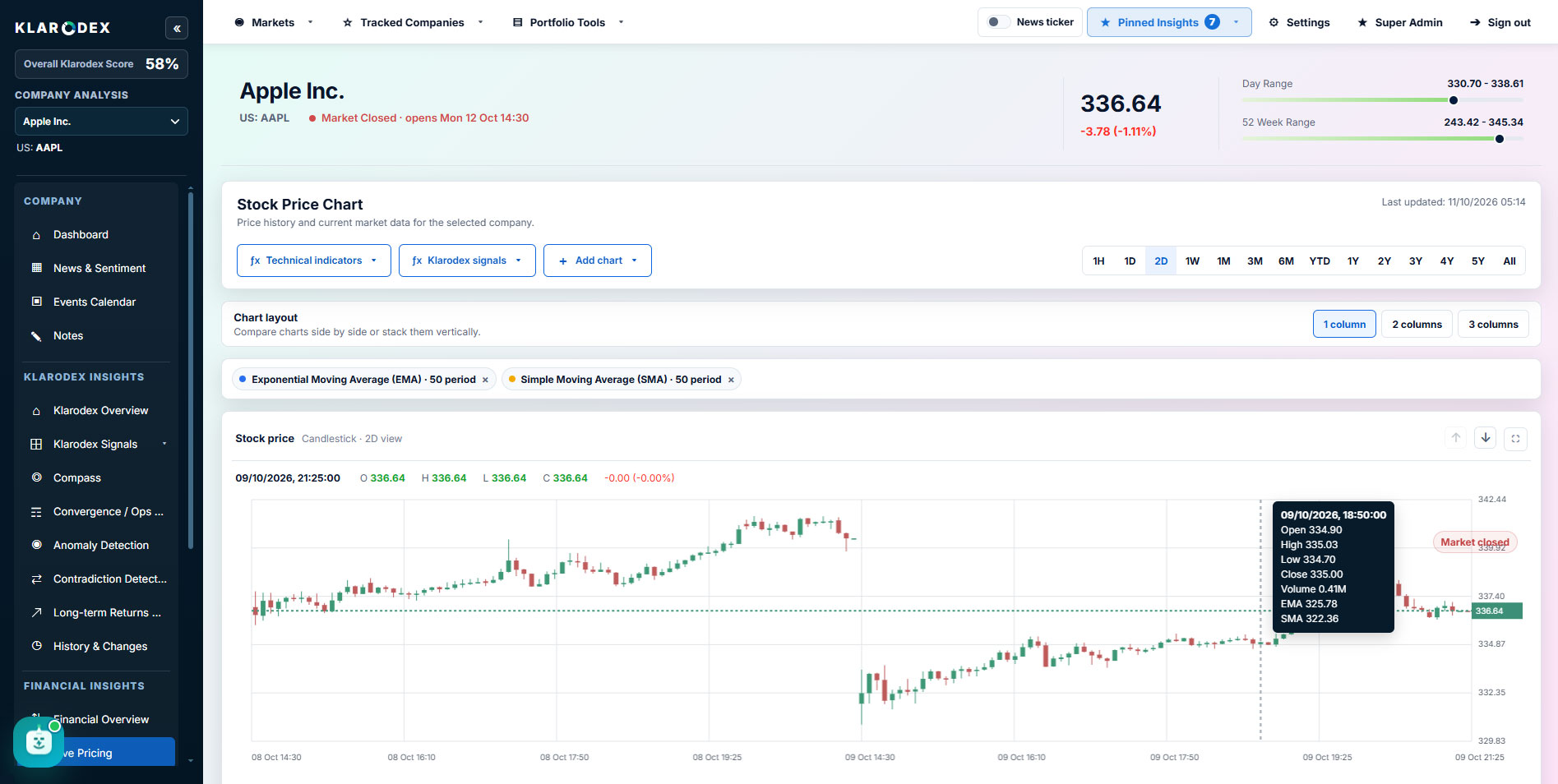 Alternate live pricing view — Klarodex platform screenshot