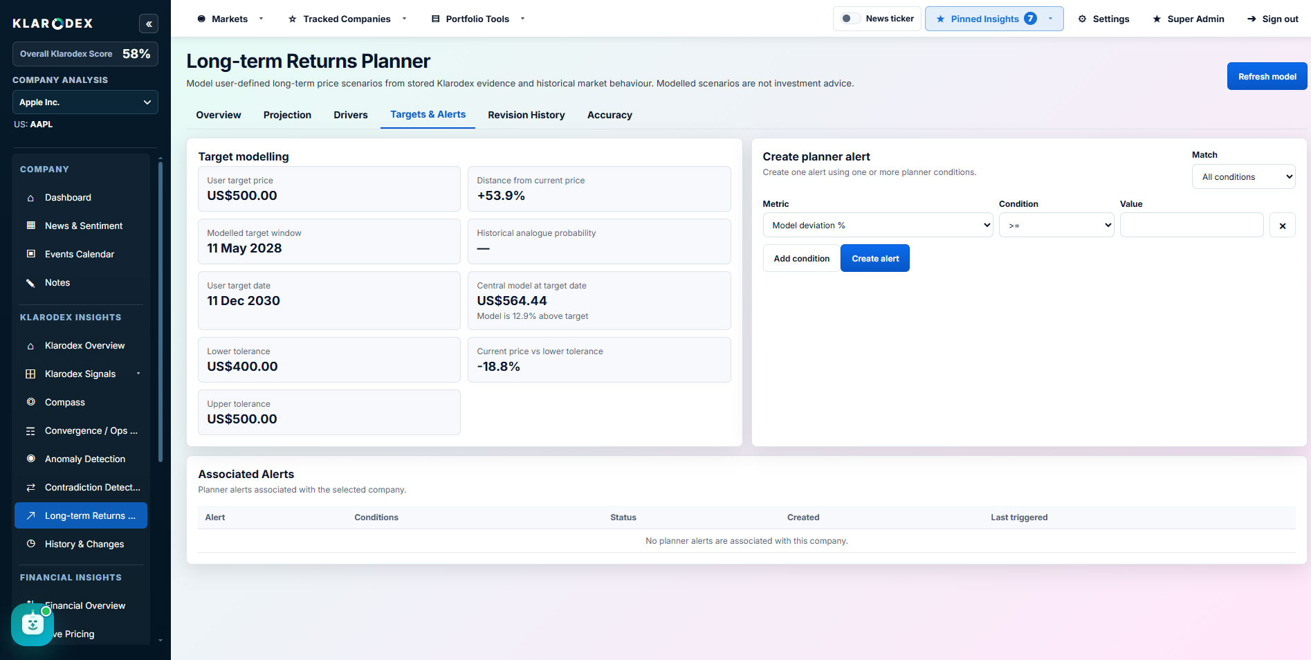 Planner modelling assumptions — Klarodex platform screenshot