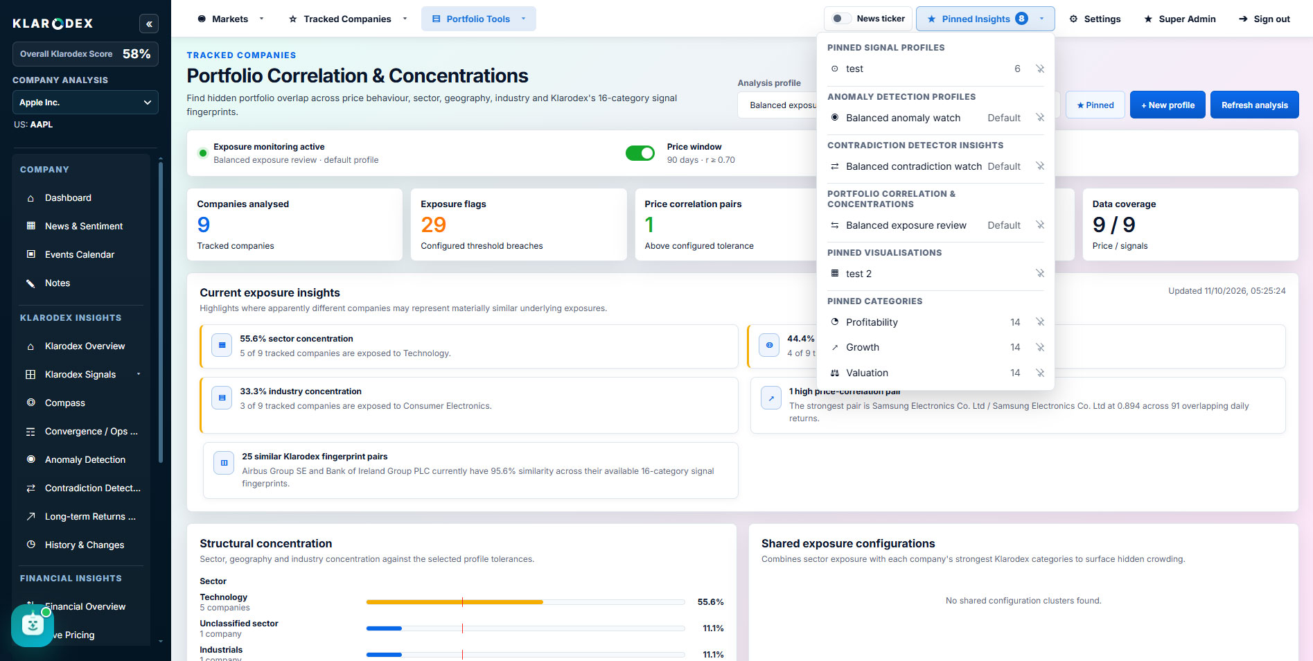 Pinned menu items — Klarodex platform screenshot