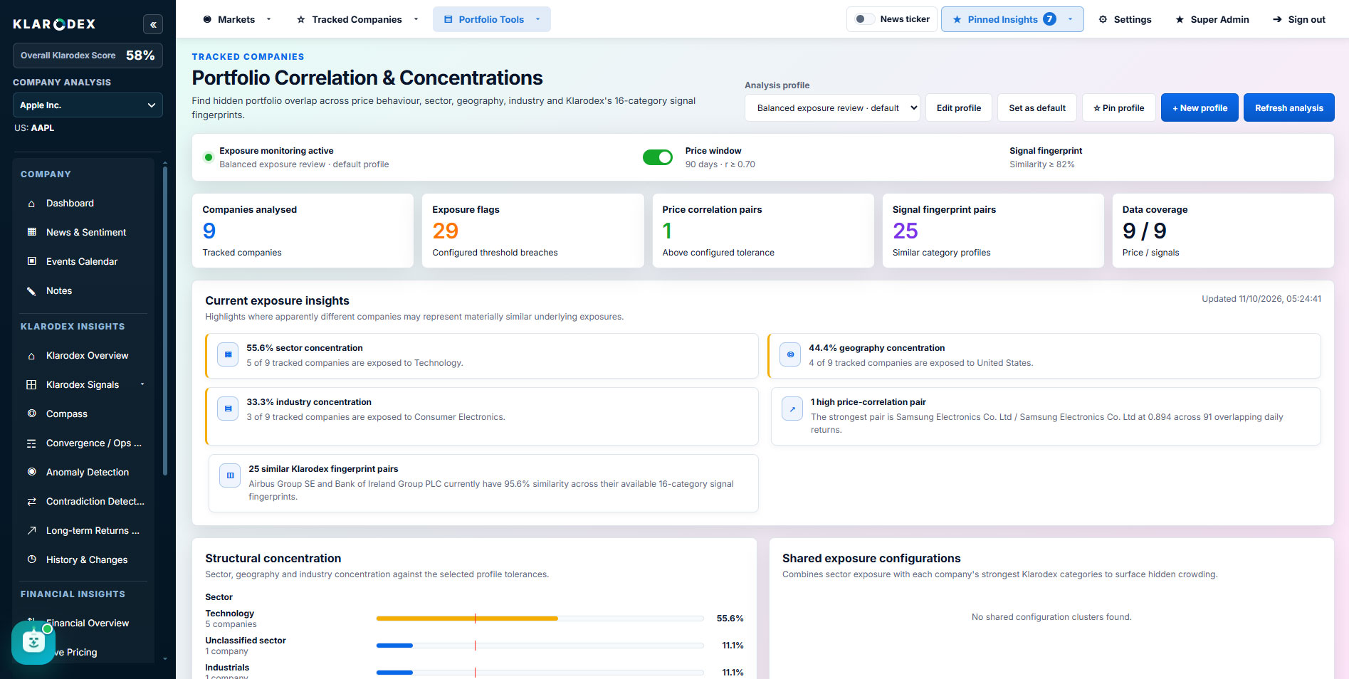 Actual Klarodex screenshot: Portfolio intelligence