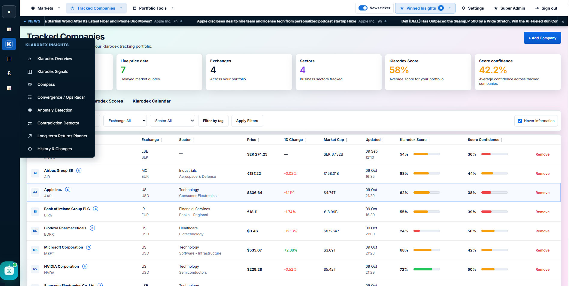 Compact sidebar navigation — Klarodex platform screenshot